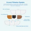 BJFO02 Smart WiFi Pet Water Fountain