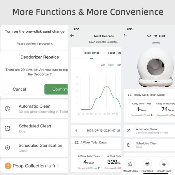 BJBO02 Self-Cleaning Cat Litter Box