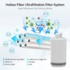 BJFO01 Pet Water Fountain Auto-Filtering