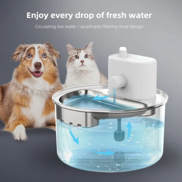 BJFO01 Pet Water Fountain Auto-Filtering