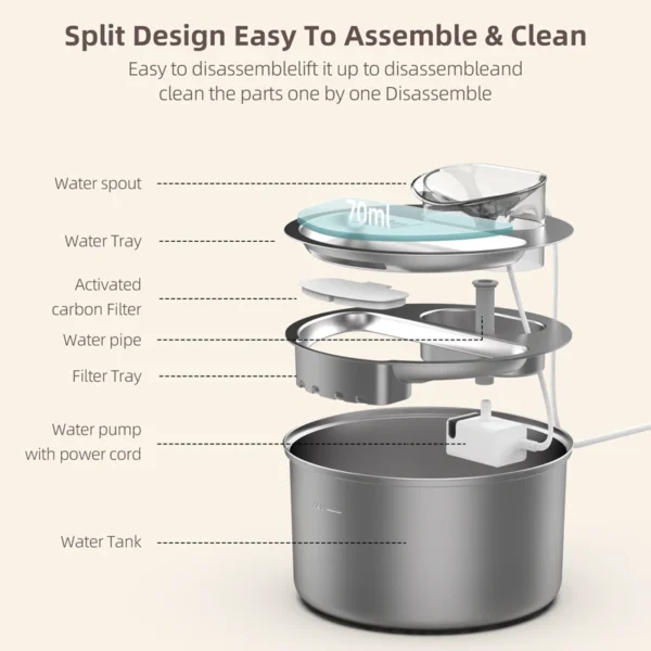 BJFO03 Smart WiFi Pet Water Fountain